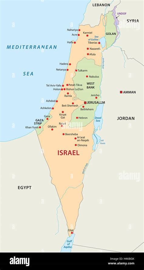 postleitzahl haifa israel.